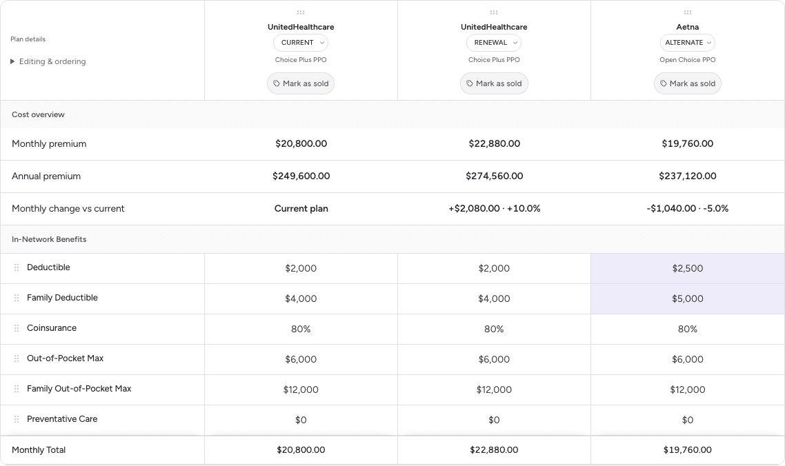 QuoteMap medical comparison workspace